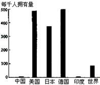 区域市场深度调研如何以数据驱动决策？以跨国公司北京建厂为例