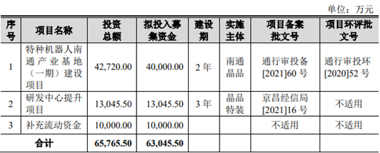 零成本成为第一大股东 一场游戏，还是一局棋？